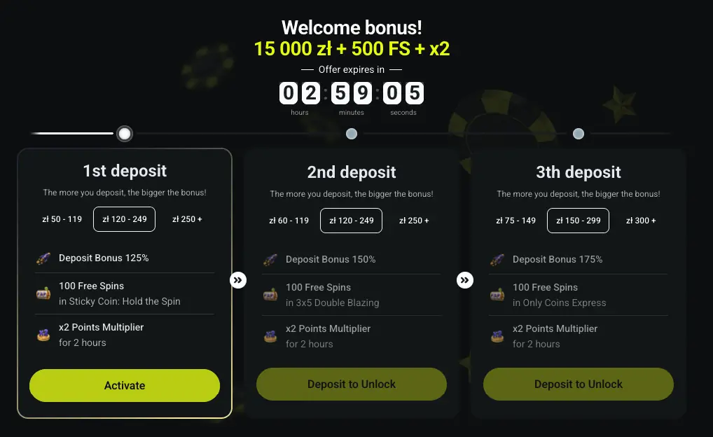 Twindor Casino bonus
